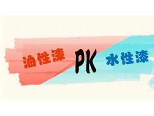 “油改水”涂料中為何還沒動靜